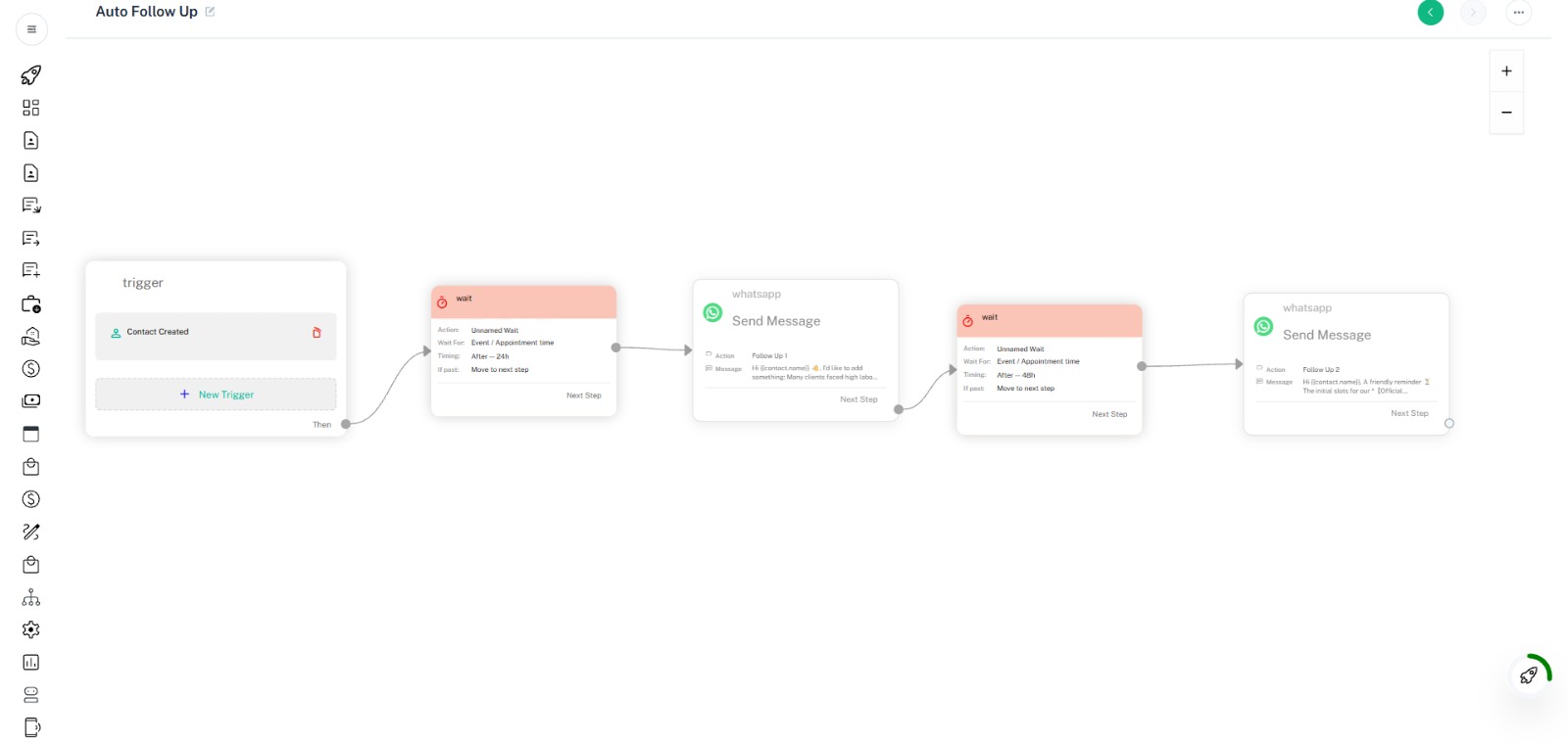 AI qualification workflow